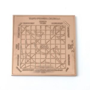 Pure Copper Plated Vastu Purusha Mandala Yantra | 3*3 inches