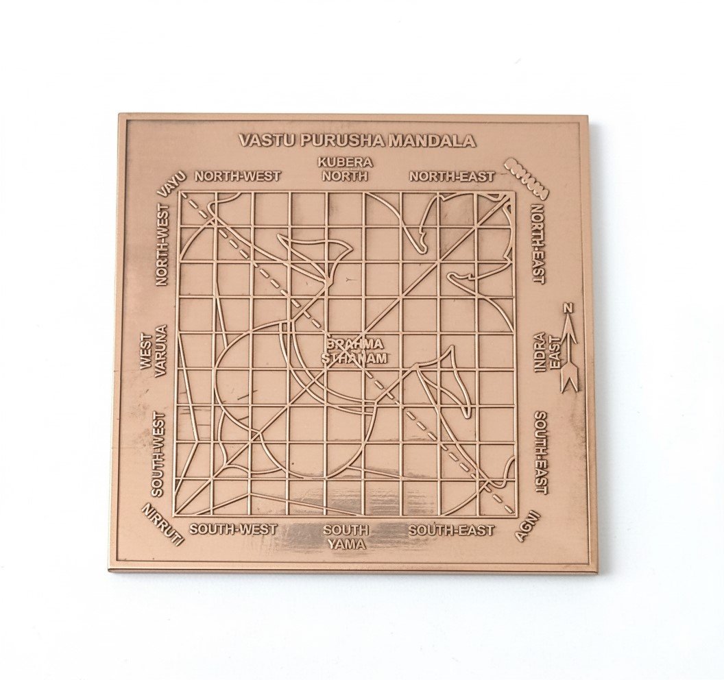 Pure Copper Plated Vastu Purusha Mandala Yantra | 3*3 inches